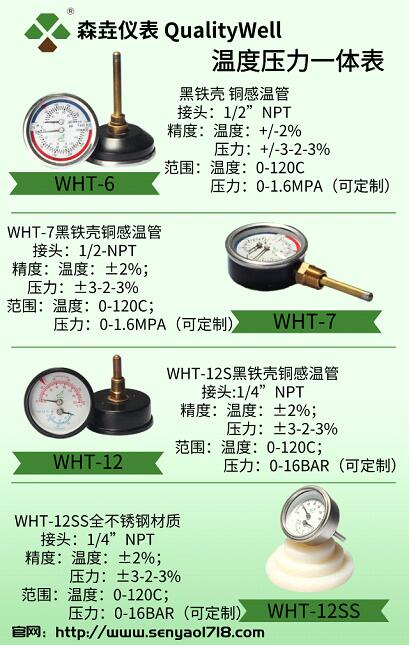 水高計的感溫管如何選擇? 水高計的感溫管如何選擇?
