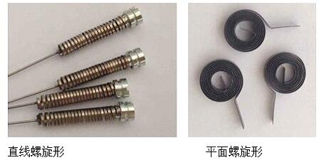 雙金屬溫度計配件